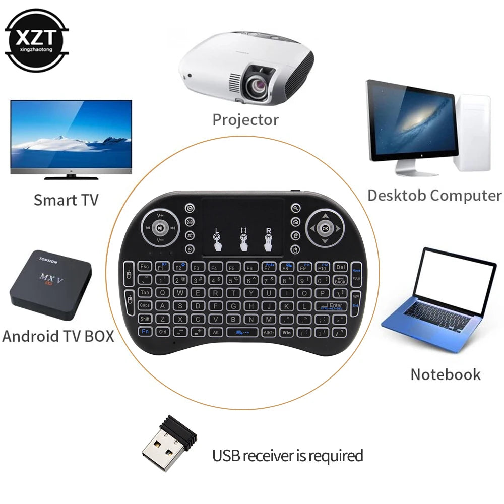 Smart remote